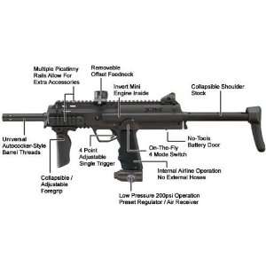  BT Tm7 Black Paintball Marker / Gun