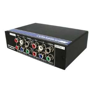  STARTECH 3 PORT COMPONENT VIDEO SPLITTER with Digital 