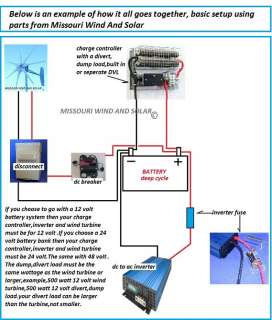 Dump divert load resistors 300 watt ea for 24 volt wind turbine 