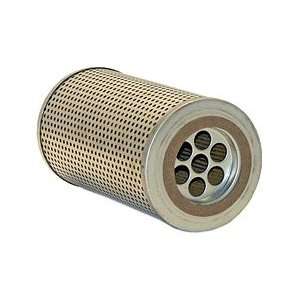  Wix 51532 Cartridge Metal Canister Hydraulic Filter, Pack 