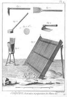 TRADES Manufacturing Saltpeter. 9 antique prints.1790  