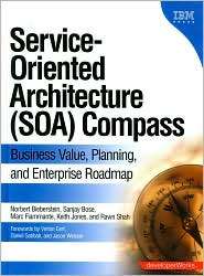 Service Oriented Architecture (SOA) COMPASS Business Value, Planning 