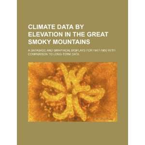  Climate data by elevation in the Great Smoky Mountains: a 