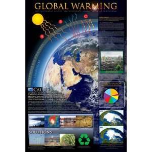  Safari 20178 Global Warming Poster   Pack Of 3