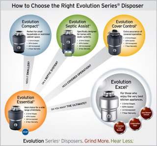  InSinkErator Evolution Compact 3/4 HP Household Food Waste 