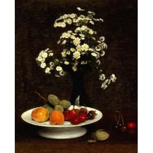   Théodore Fantin Latour   32 x 40 inches   Still Li