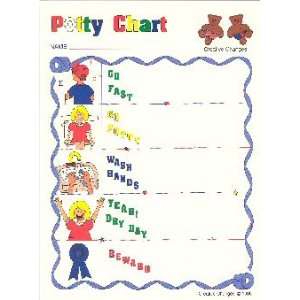  POTTY CHART by Creative Changes Toys & Games