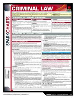   Criminal Law (SparkCharts) by SparkNotes Editors 