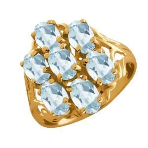  3.85 Ct Oval Sky Blue Topaz 18k Yellow Gold Ring: Jewelry
