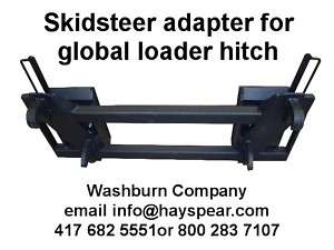 Quick Attach Adapter Global or Euro loader to skidsteer  
