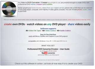 VIDEO to DVD CONVERTER ★ WATCH ANY VIDEOS on YOUR TV MP4 MKV MPEG to 