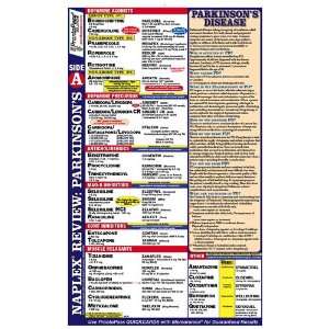   ProntoPass Naplex Review Parkinsons Disease Poster 