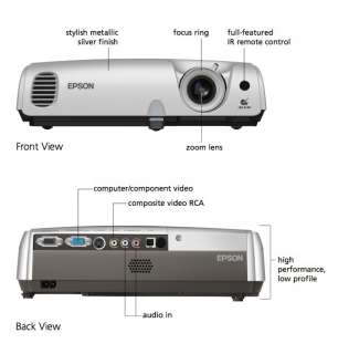  Epson PowerLite S3 LCD Projector: Electronics