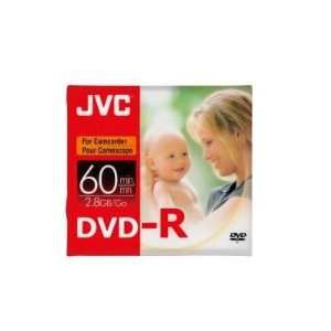  JVC 2.8GB Write once Mini DVD RW for Camcorders 