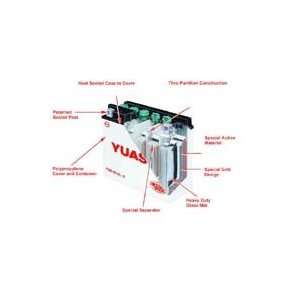  Yuasa Yumicron CX 12 Volt Battery Automotive