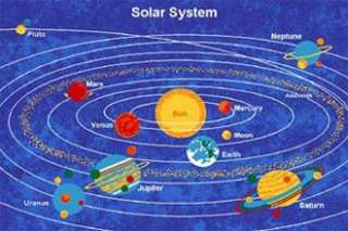   SOLAR SYSTEM 5X7 AREA RUG CARPET PLAY MAT GREAT FOR CLASSROOM  
