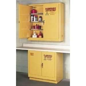  Eagle Manufacturing Wall Mount and Undercounter Safety Storage 